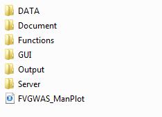2. Start Matlab and set the following directory as the working folder C:\Users\Administrator\Desktop\FVGWAS- 3.