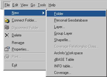 These features make it easy to organize not only data sources on disk (such as coverages and shapefiles), but data stored in databases as well.