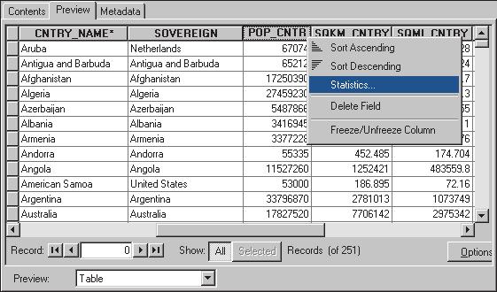 Calculating statistics When exploring a data source s contents, you can get statistics describing the values in numeric columns.
