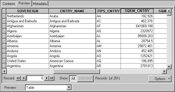 Right-click the selected column s heading and click Delete Field.