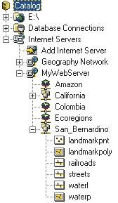 Internet servers The Internet Servers folder lets you manage connections to ArcIMS Internet servers such as www.geographynetwork.com. Each Internet server provides access to many services.