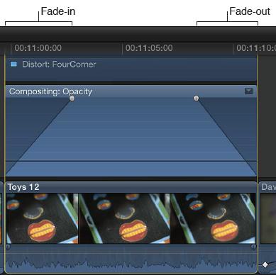 3.2 Change an effect using fade handles: Some effects in the Video Animation Editor include fade handles, which allow you to adjust how long it takes for an effect to fade in