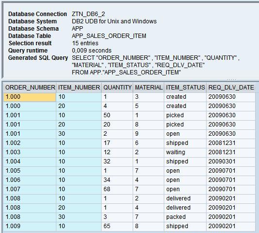 4.5.2 Simulate data collector result in monitored system You can use the Test Environment for Remote DB Query (running program /SSA/ENA) to simulate the database query and to clarify the selection