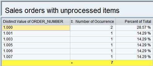 Furthermore there are some additional columns filled, like Database connection name, Table and Field name (just repeats which field was used for the distinction) and Runtime (which shows how long it