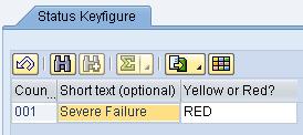 Enter the rating of the intended alert: Picture 48: Example for key figure Status Keyfigure 2-Step-Rating You should use this key figure if you want to get an alert if the measured value exceeds