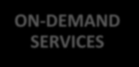 Professional Services Professional Services