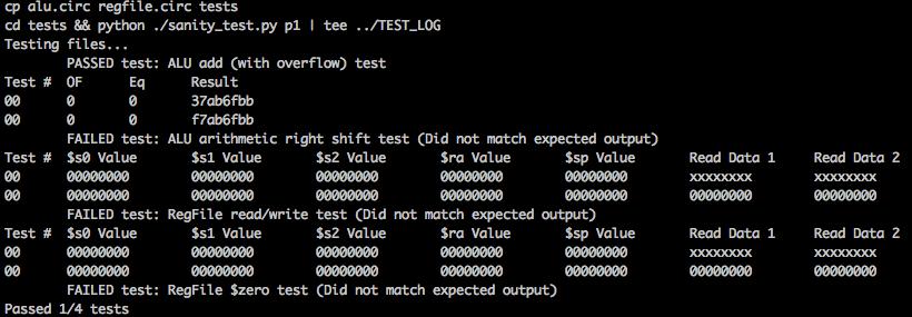 The above output indicates that the ALU add (with overflow) test passed but that the ALU arithmetic right shift test failed.