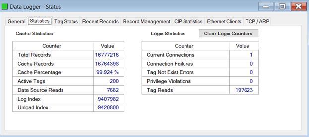 5.2.2. STATISTICS TAB The Statistics tab displays the statistics of the record cache and data source. Figure 6.