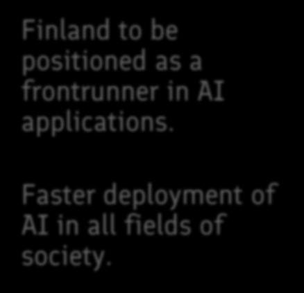 and Capabilities Finland to be positioned as