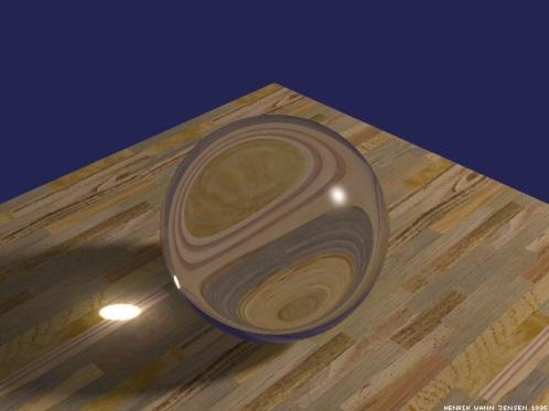 Photon mapping Combine light ray