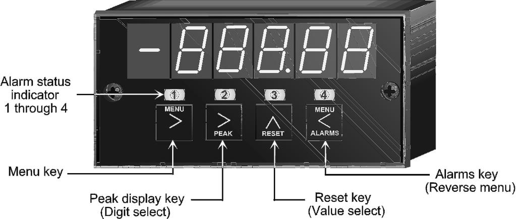 8. FRONT PANEL SETUP KEYS Meter Front Panel There are four front panel keys, which change function for the Run Mode and Menu Mode, effectively becoming eight keys.