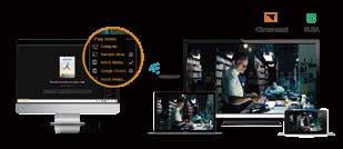 LooksGood Dedicated mobile app: AiVideos Your vast video collection on demand Directly stream videos from your NAS to your