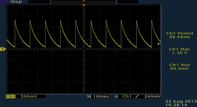 Adding a resistor to VDD12 Situation description This application wakes up after 98.66 ms of standby mode. VDD12 pins are allowed to drop only to 120 mv.