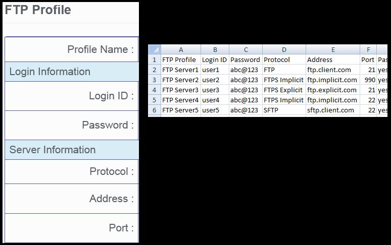 Adding Multiple FTP Profiles In the case where you would like to set up a large number of FTP profiles, the Olympus Dictation Portal allows you to import a CSV file to