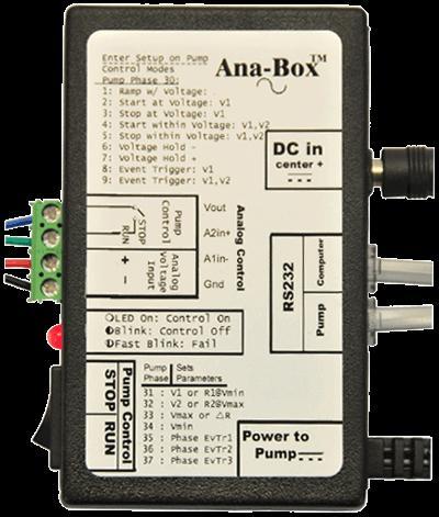 14 Featured Accessory: Anabox Analog Sensor Interface Sample Anabox Operational Modes: Ramping (gradient) with Voltage Start