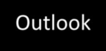 Outlook 3GPP Release 15 definition is complete.