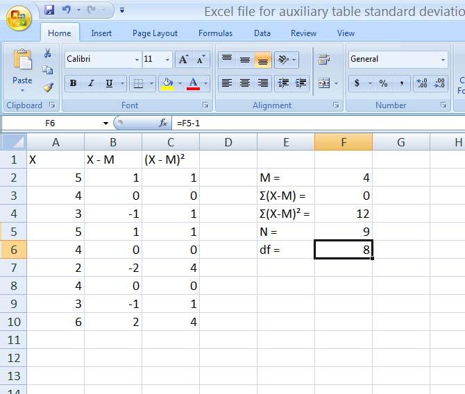 Either you can use the fx button to search for it yourself or you simply write =COUNT(C2:C21) in cell F5 (also