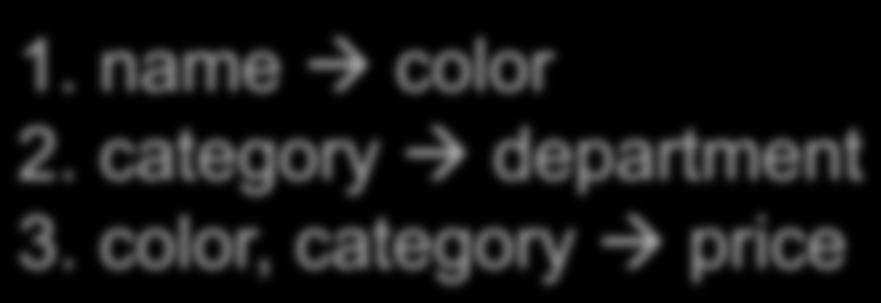 Example (continued) Start from the following FDs: Infer the following FDs: 1. name color 2. category department 3. color, category price Inferred FD 4.