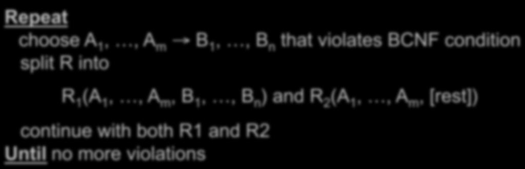 BCNF Decomposition Algorithm Repeat choose A 1,, A m B 1,, B n that violates BCNF condition split R into R 1 (A 1,, A m, B 1,, B n ) and R 2 (A 1,, A m,