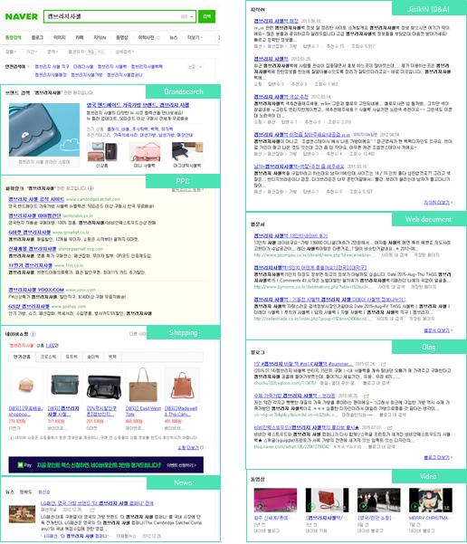 crawler system as is the case with Google s Knowledge Graph or Baidu s Zhidao, but by businesses