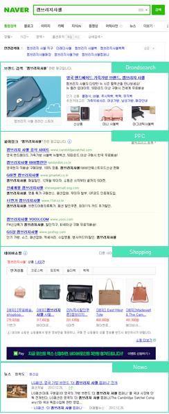 Digital Media Market Profile: South Korea. 04 Mobile & Social As of late, the number of mobile searches in the Korean market has surpassed that of online searches.