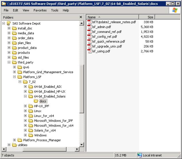48 Chapter 3 Performing Pre-migration Tasks Figure 3.2 third_party Directory in the SAS Software Depot Platform Suite for SAS is an example of one third-party application that you install in this way.
