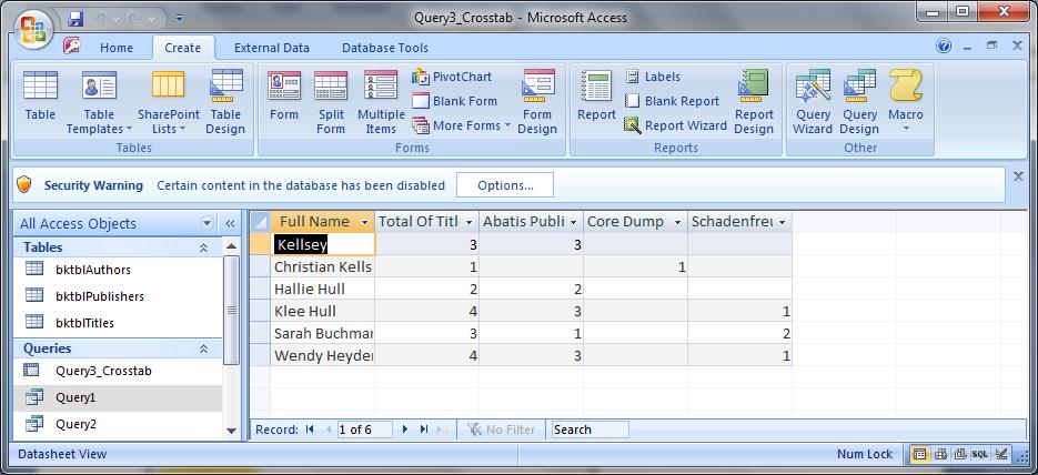 This is a very easy way to organize data.
