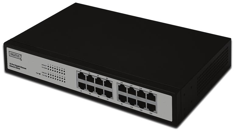 Ethernet Switch User