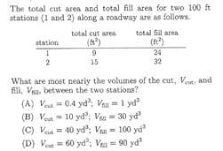 Volumes of Piles Example 39 Earthwork Volumes Average End Area Method Volume is calculated by