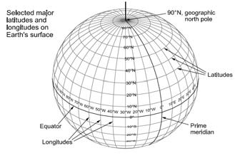 Latitude & Departures - Problems 60 Coordinate Systems 61 Coordinate Systems WGS84 NAD27 NAD83 Approximately 2 meters Earth Mass Center Approximately 236