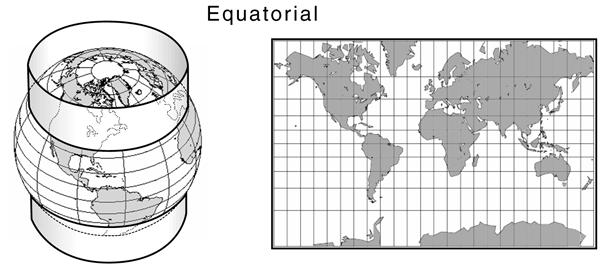 Transverse Mercator Projection Projecting