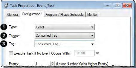 Manage Event Tasks Chapter 2 Ladder Logic If New_Data = on, then this occurs for one scan. The CPS instruction sets Produced_Tag_1 = Source_Tag_1.