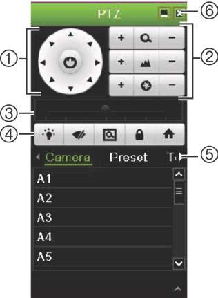4BChapter 5: Live View To quickly zoom in/out on a camera image: 1. Left-click the mouse on the desired camera. The live view toolbar appears. 2. Click the digital-zoom icon.
