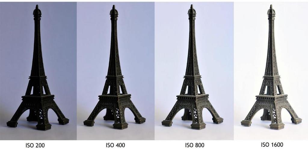 Contoh perbezaan keterangan foto bagi ISO yang berbeza Butiran kasar dapat dilihat pada imej di sebelah kanan