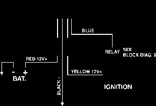 WIRING INSTALLATION RED: Constant 12vDC + YELLOW: Switched 12vDC+ BLACK: Ground - BLUE: Auto Shutdown Trigger (400mA max.