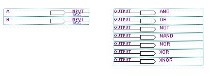 B5. Each gates require input and output symbols. Therefore, it is necessary to apply input and output symbols, which represents the input and output ports of your circuit.