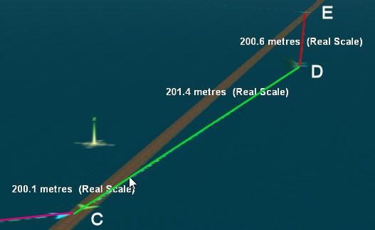 In this case, camera D is closer to the track, but as long as D is no further than 200m from point C, the coverage of both cameras will overlap, and they will switch directly from one to