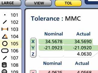 Tolerance displays Translates dataintensive reports into visual displays that are readable at