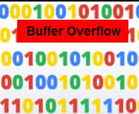 Why Do Overflows Happen 25Gb 10Gb Data Buffer Overflows happen