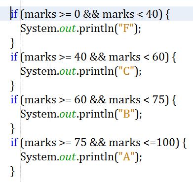Solution 1 Write a C++ program to print the grade for a given mark. 0 40 60 75 100 Nested if and if.