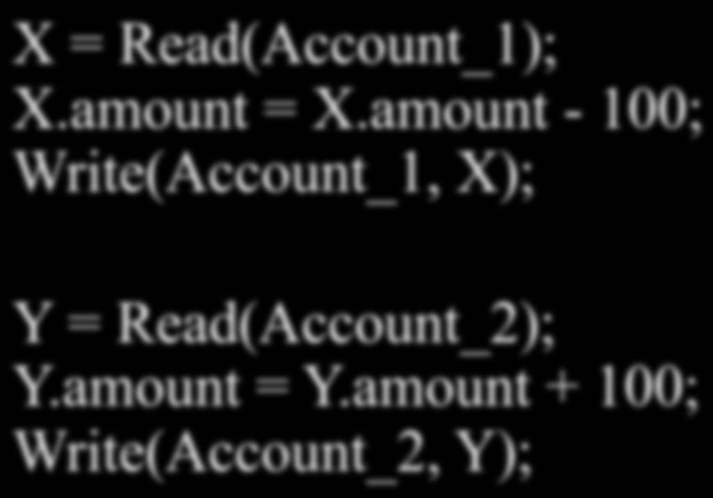 Recovery Transfer $100 from account #4662 to #7199: X = Read(Account_1); X.amount = X.