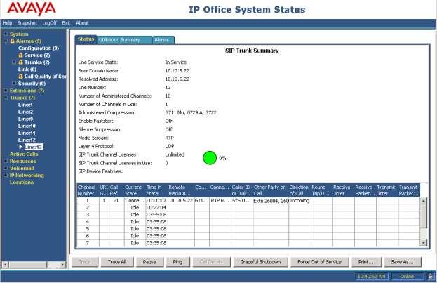 From the IP Office System Status window, user can see the status of the SIP trunk connectivity to the Brekeke SIP registrar and