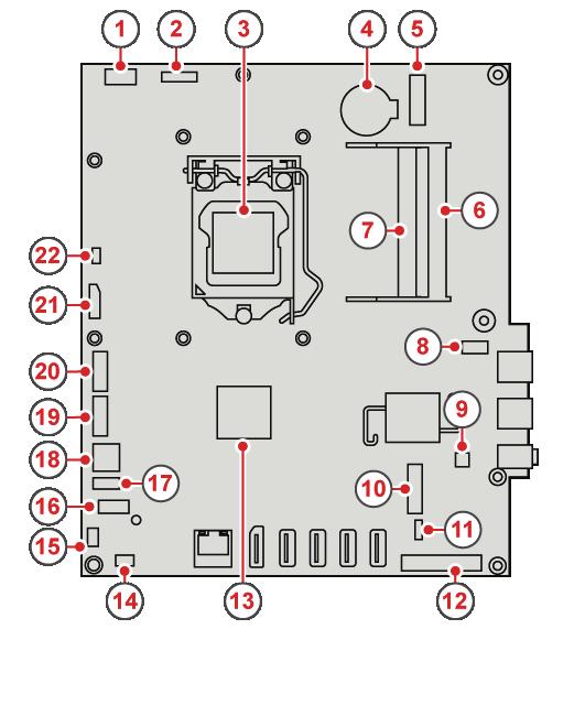 16 Control button board connector 17 Touch screen connector 18 Power supply assembly connector 19 SATA connector (for connecting an optical drive) 20