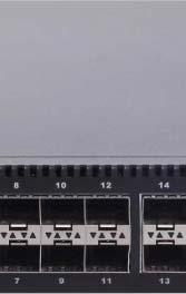 DCRS-5750F Dual Stack Optical Ethernet Switch Datasheet DCRS-5750-28F(DCRS-5750-28F-DC) DCRS-5750-52F(DCRS-5750-52F-DC) Product Overview DCRS-5750F Series switches are 10G full optical Ethernet Layer