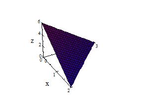de nes a one variable function. For each x = a, y is the solution of T (a, y) = 50. The graph of this one variable function is a curve called contour.