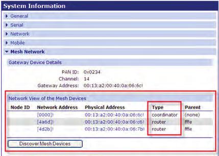Shift 1. Start the Drop-in Network 2. From the list of System Information links, click Mesh Network. The Mesh Network page is displayed.