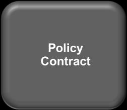 Defining Application Logic Through policy Simple Changes Remain Simple 192.168.10.
