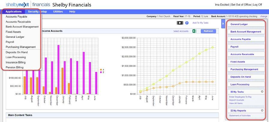 Financials Dashboard The Financials Dashboard appears immediately after logging into ShelbyNext Financials.