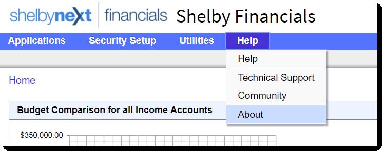 Help There will be times when you need help with ShelbyNext Financials. There are multiple avenues for getting questions answered. Here is an overview.