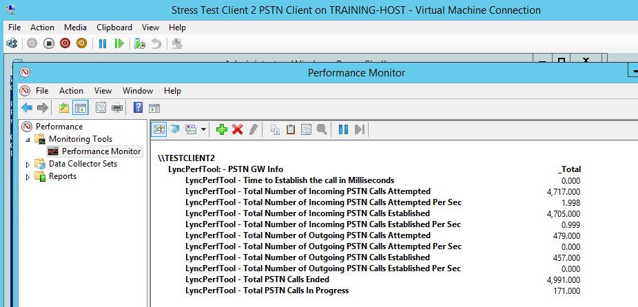Application Note 9. Starting the Load Test Total Failed Logons should be 0. LyncPerfTool-PSTN GW Info on testclient2 should show active PSTN calls.